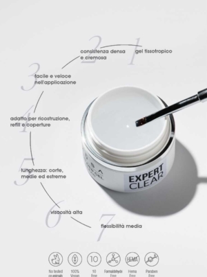 Gel Costruttore Expert Clear