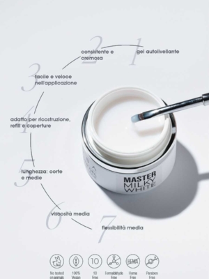Gel Builder Master Milky White