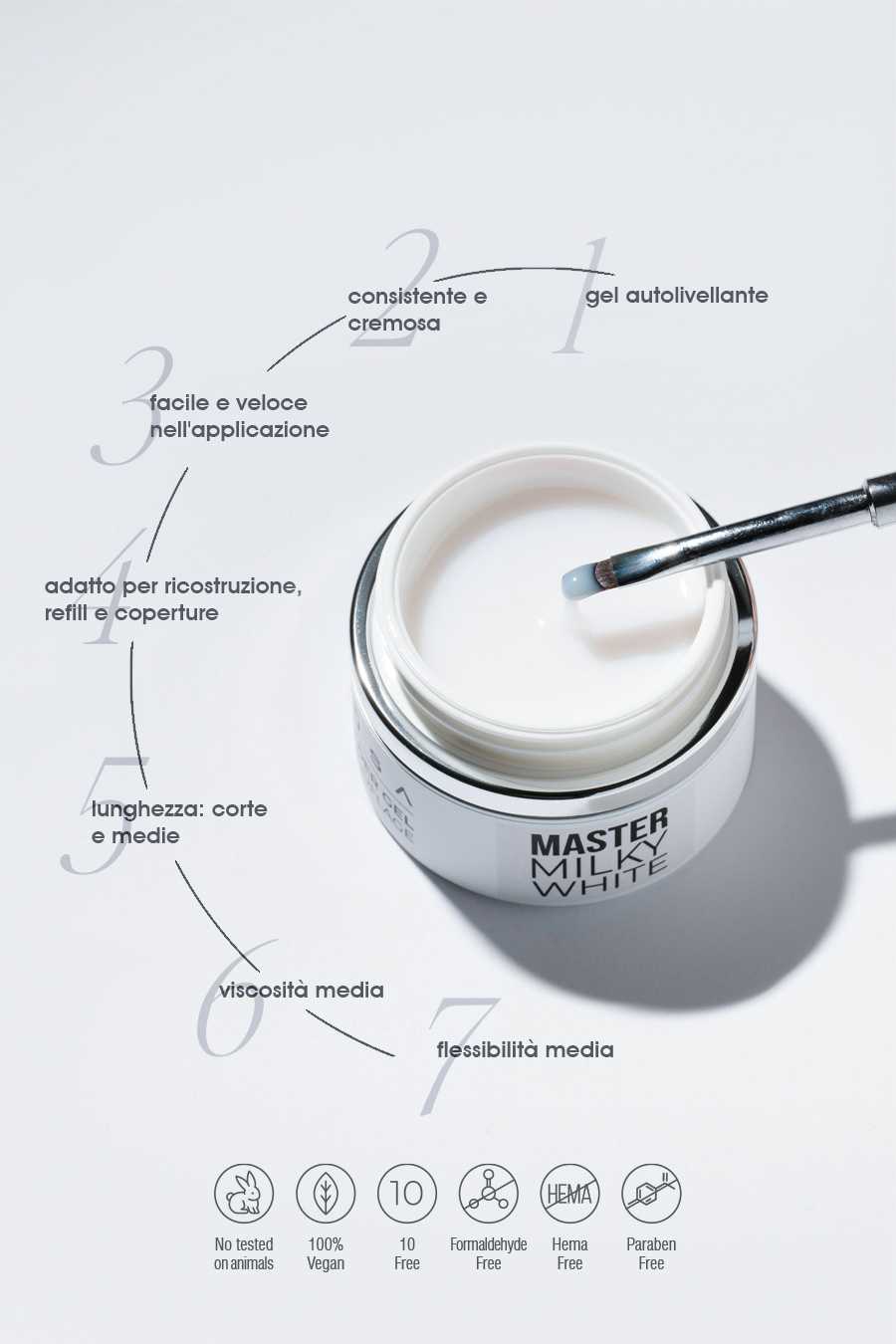 Gel Builder Master Milky White