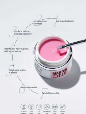 Gel Costruttore Master One