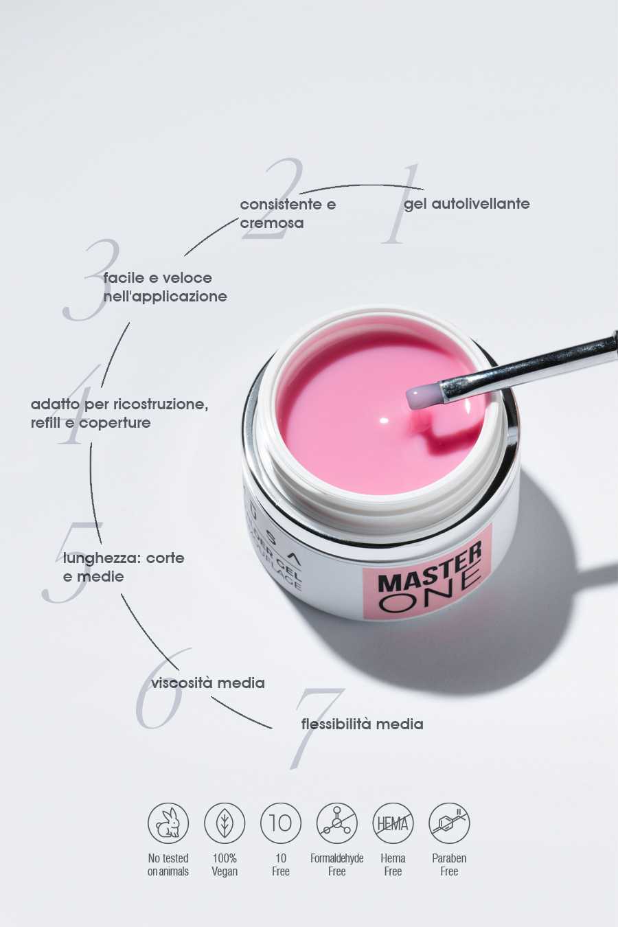 Gel Costruttore Master One