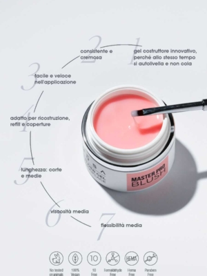 Gel Builder Master Pro Blush