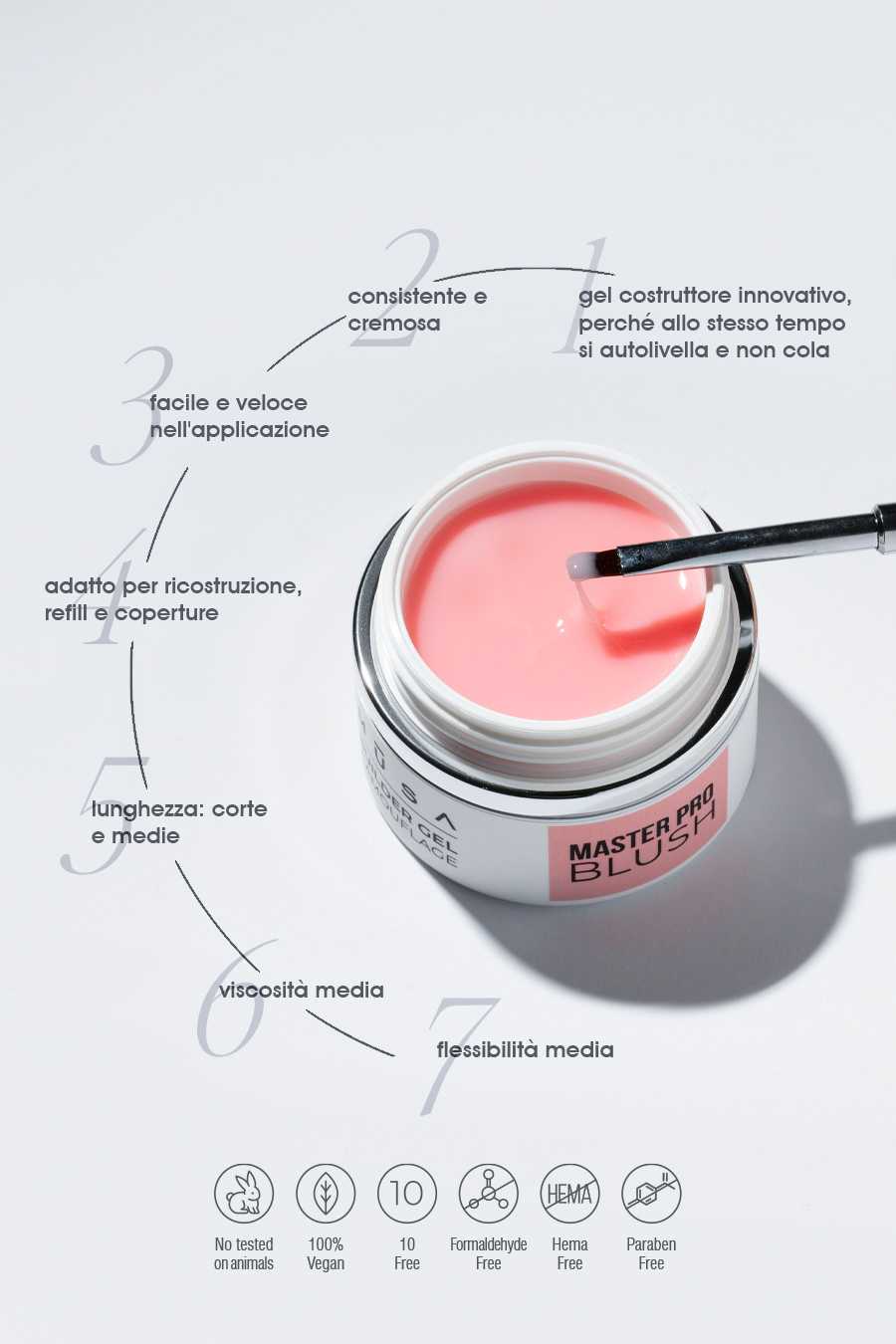 Gel Builder Master Pro Blush