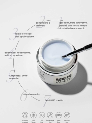 Gel Builder Master Pro White
