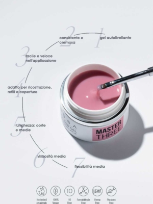 Gel Costruttore Master Three