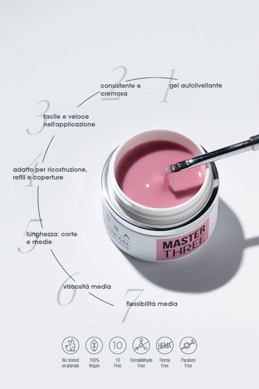 Gel Costruttore Master Three