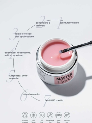 Gel Costruttore Master Two