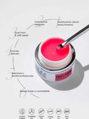 Gel Builder Fast Form- Pink Bubble