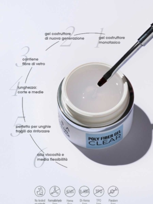 Gel builder Poly Fiber® Gel Clear