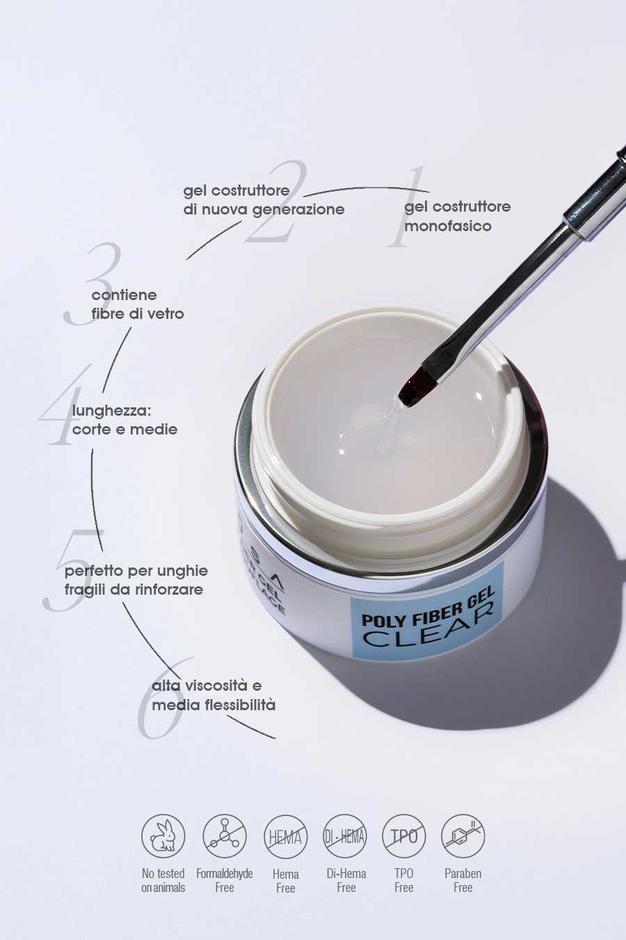 Gel builder Poly Fiber® Gel Clear