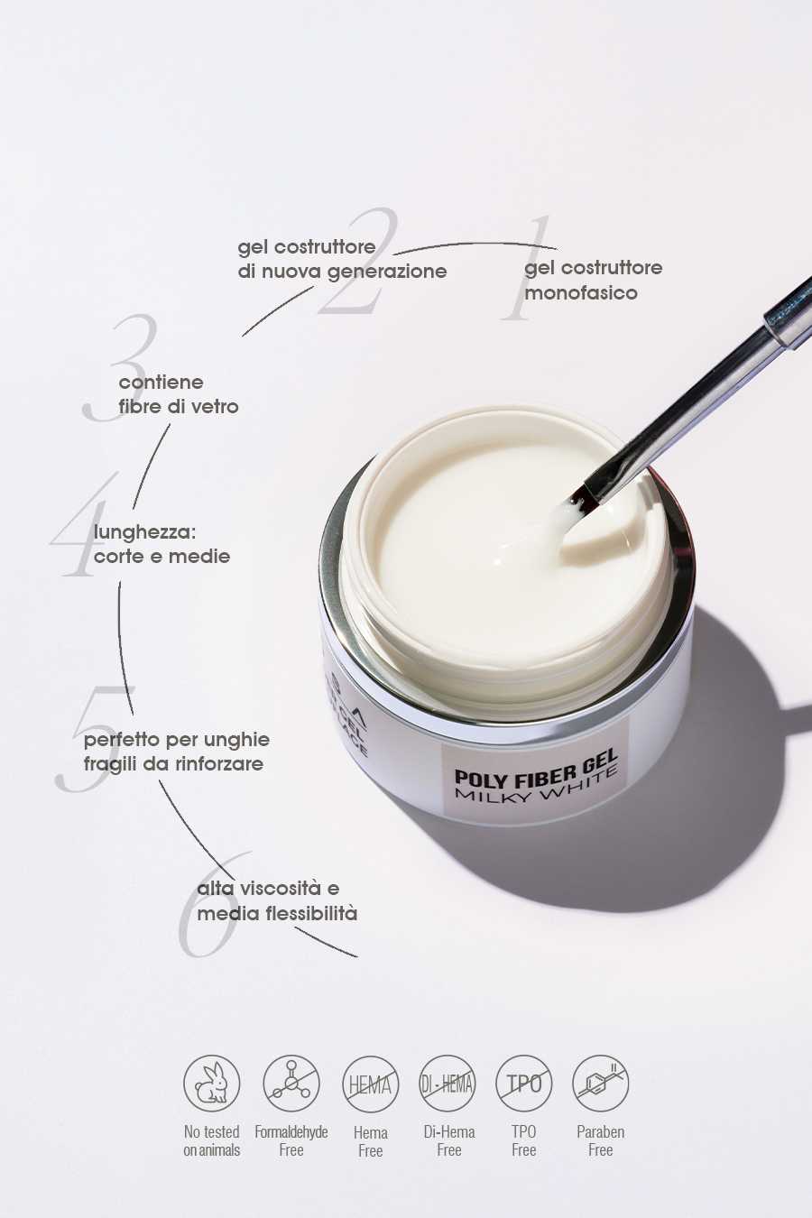 Gel builder Poly Fiber® Gel Milky White